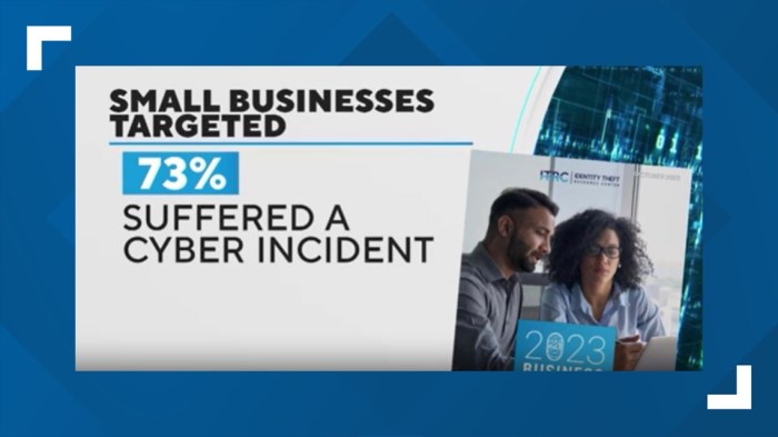 Hackers squarespace customers